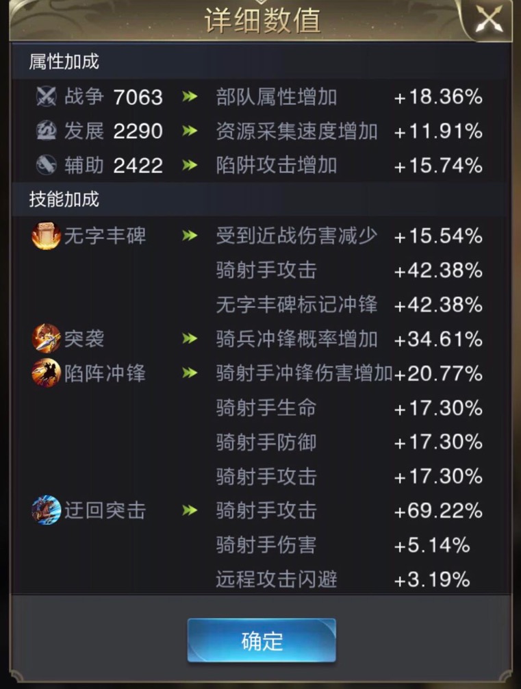 武则天实战测评(集结篇)丨生存输出两不误，“无字丰碑”显神威