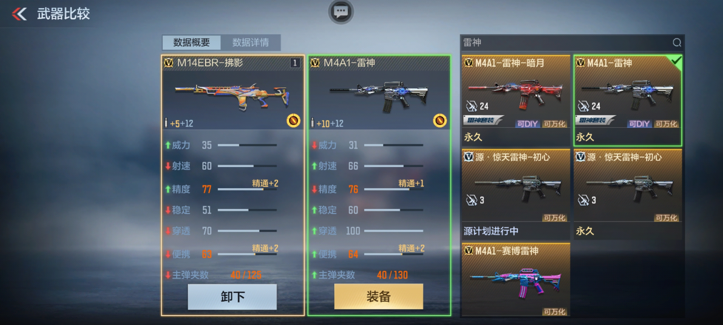 【武器测评】M14EBR系列天花板？M14EBR-拂影全方位解析！