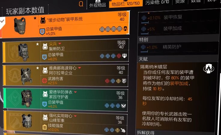 特工投稿丨全境封锁2国服(突击步枪流派)40级后做什么？