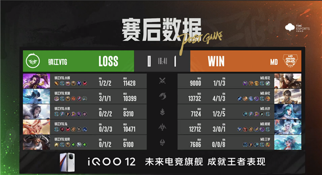 BOA战胜TY，郑州MTG.黎响夏洛特狂斩三杀