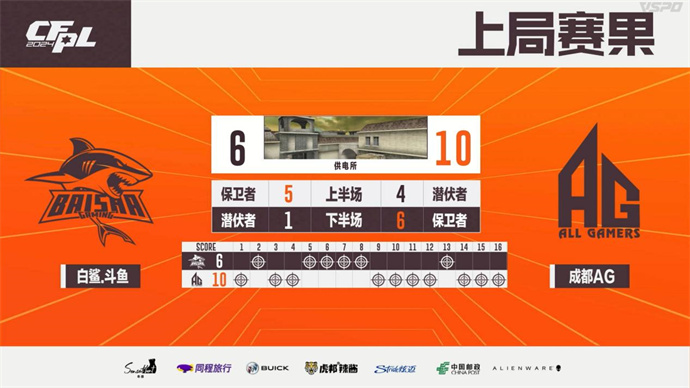 爆冷！成都AG零封BS挺进四强，Jwei斩获全场MVP