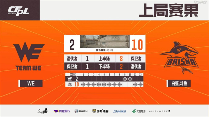 Wn99五杀BS击败WE，成都AG苦战三局险胜KZ