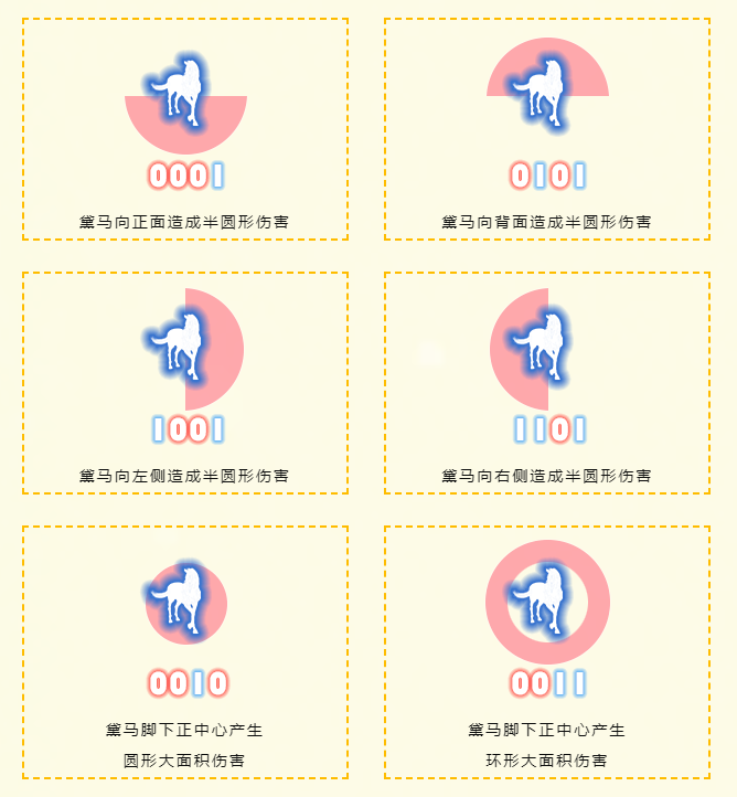 0和1的艺术  心剑战境S9普通难度橙须黛马通关详解