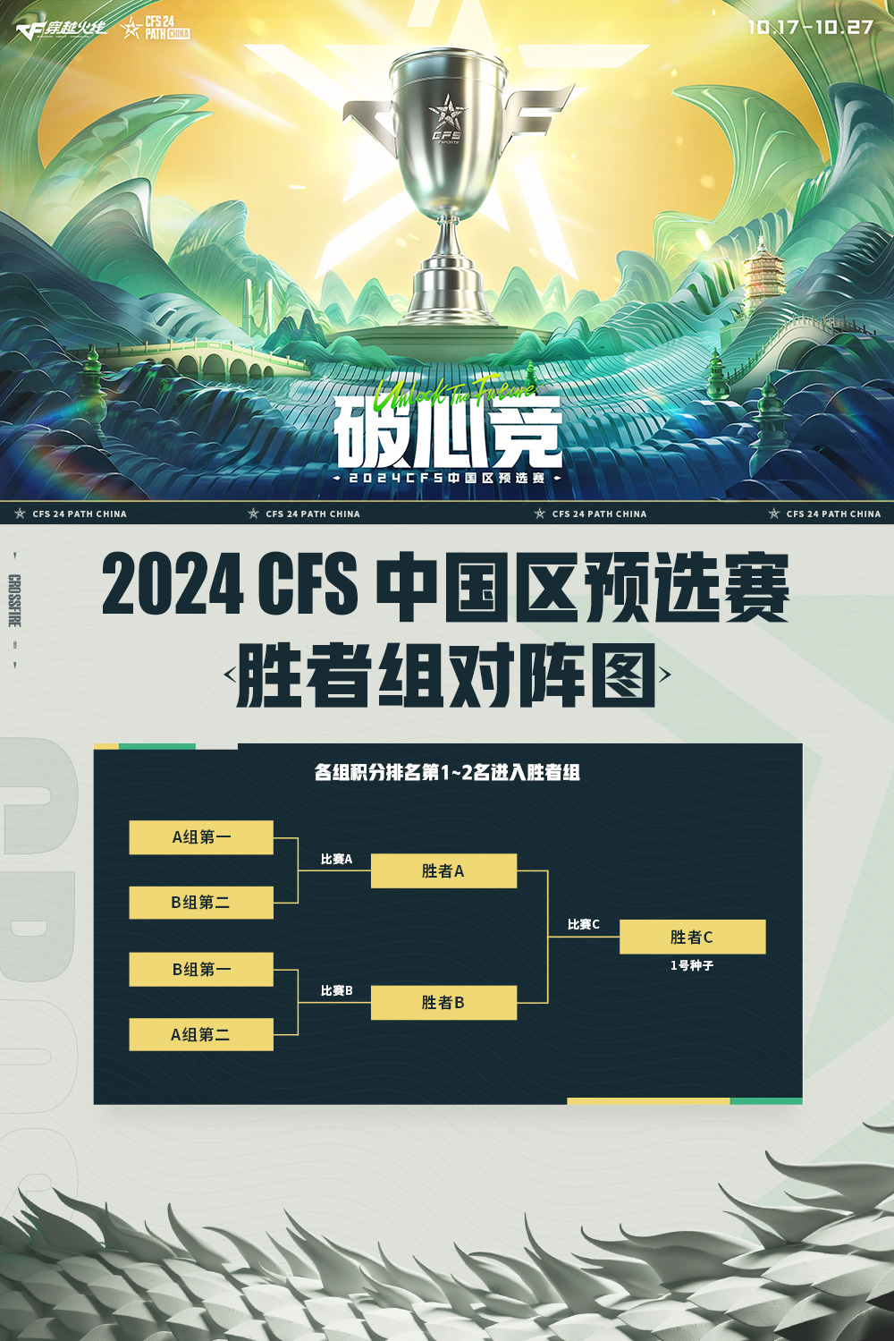 破心竞！2024CFS中国区预选赛赛事规则一文解读
