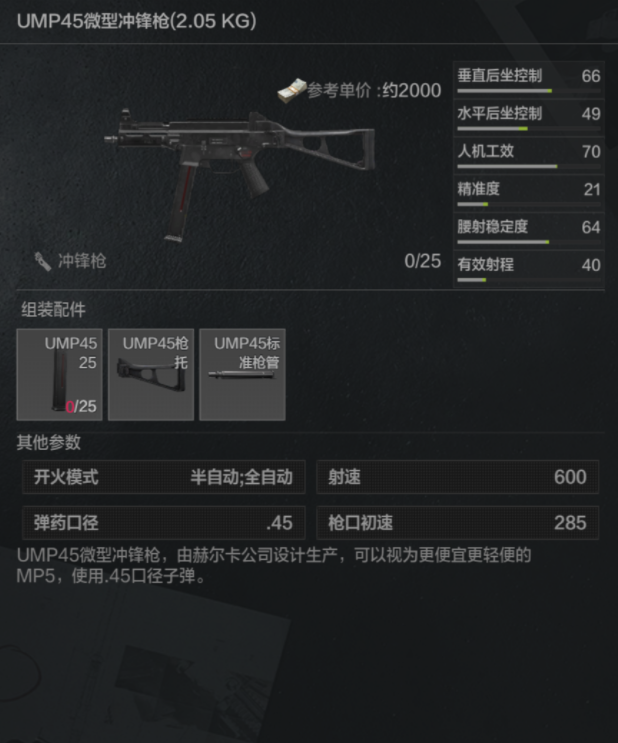 暗区作战全能王--冲锋枪详解