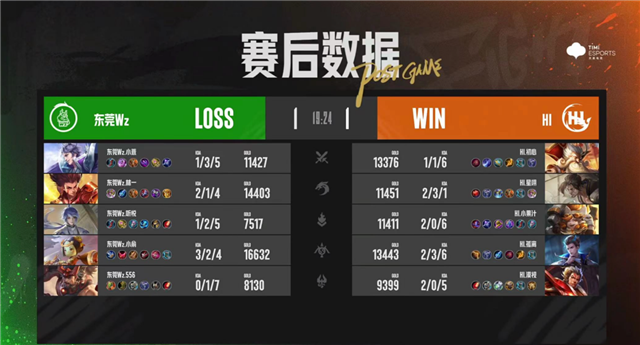 情久无解运营零封镇江VTG，东莞Wz.小俞百里守约普攻三杀