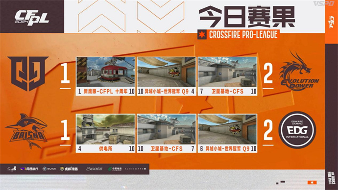 EP鏖战三局击败Q9，EDG爆冷2-1战胜BS