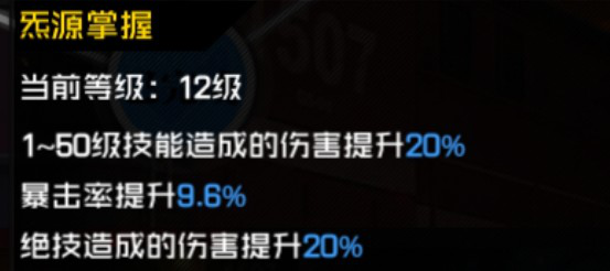 什么决定了你的伤害？