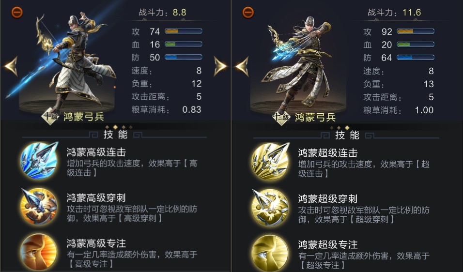 【攻略】强力即是正义！鸿蒙兵实战测试