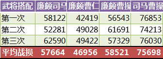 披坚执锐！有廉颇，这波儿盾兵稳了！