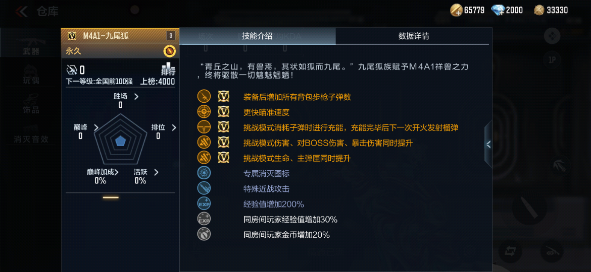 【武器赏析】利齿灵躯猎魂魄，M4A1-九尾狐重磅降临！