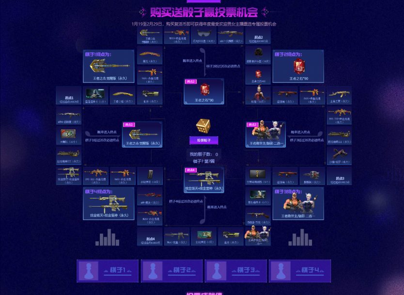 CF飞行棋活动注意事项 飞行棋攻略