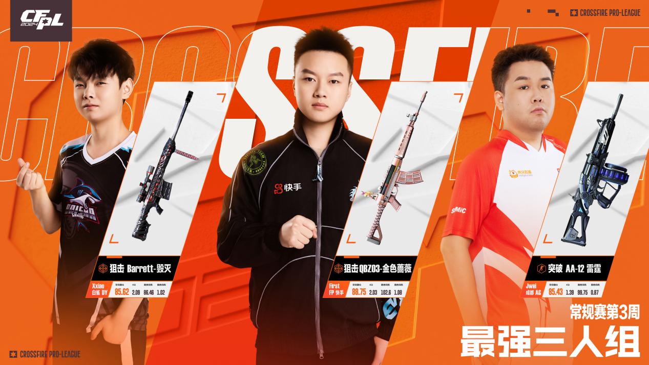 最强三人组第一周人选及武器揭晓，First、Xxiao和Jwei入选