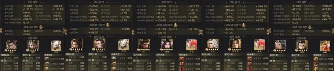 【攻略】武将评测丨洞腑穿心！最强防守的“飞将军”李广