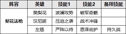 “奶爷”霸气亮相！左慈为法系队伍增添助力！