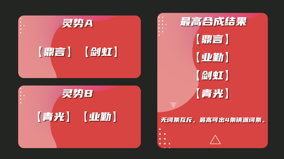 还不知道灵势系统怎么玩？不如来看看这篇灵势最全攻略