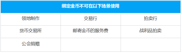 摩可可来信：经济系统优化预告