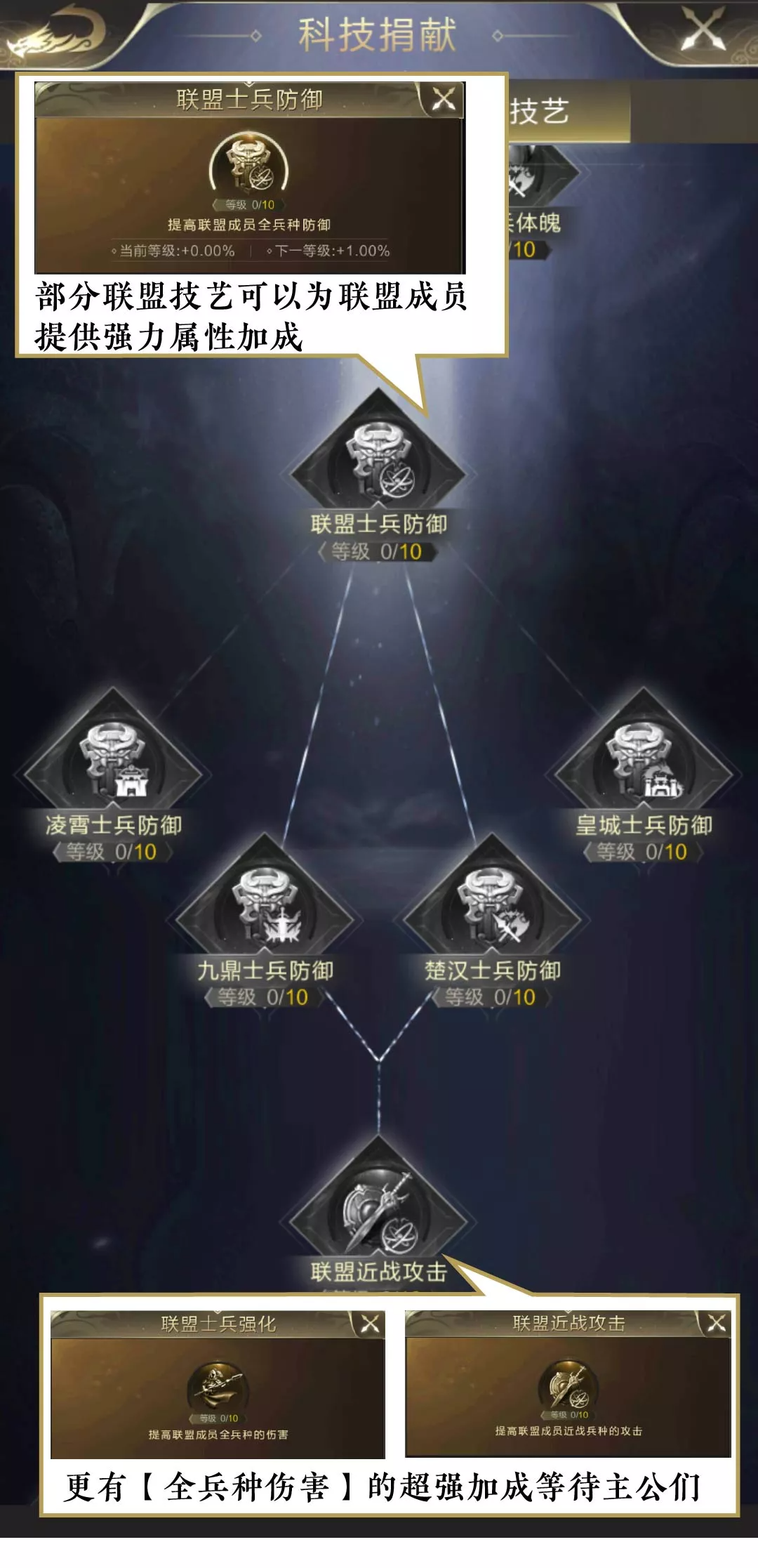 【攻略】神助攻！九鼎、皇城、凌霄、楚汉四大军团战的全新联盟助力
