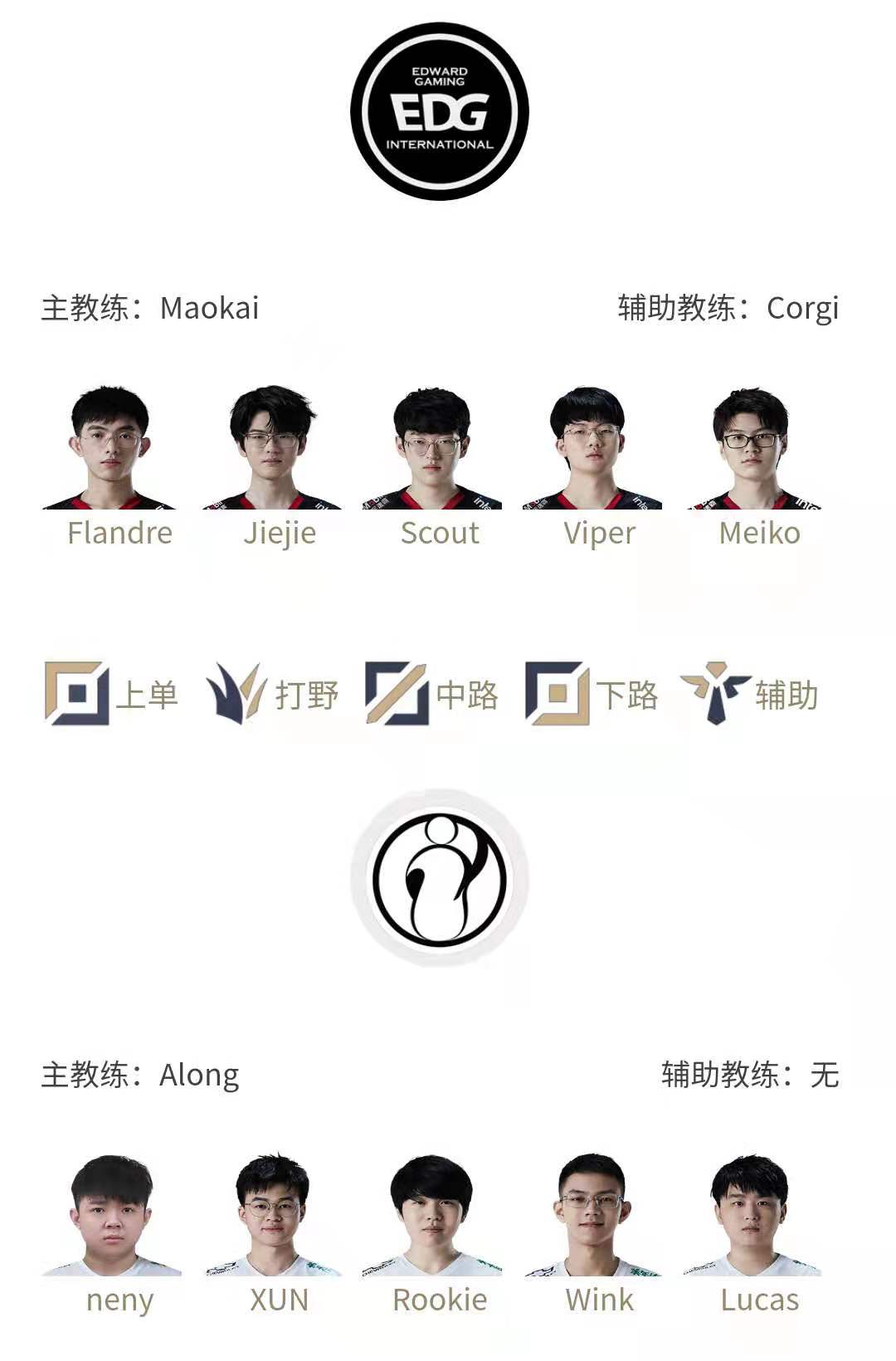 ä»æ¥é¦åååï¼Scoutä¸­è·¯éRookie