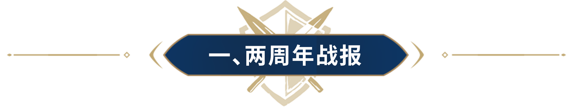 叮咚~请查收你的两周年战报！其中还有彩蛋奖励哦~