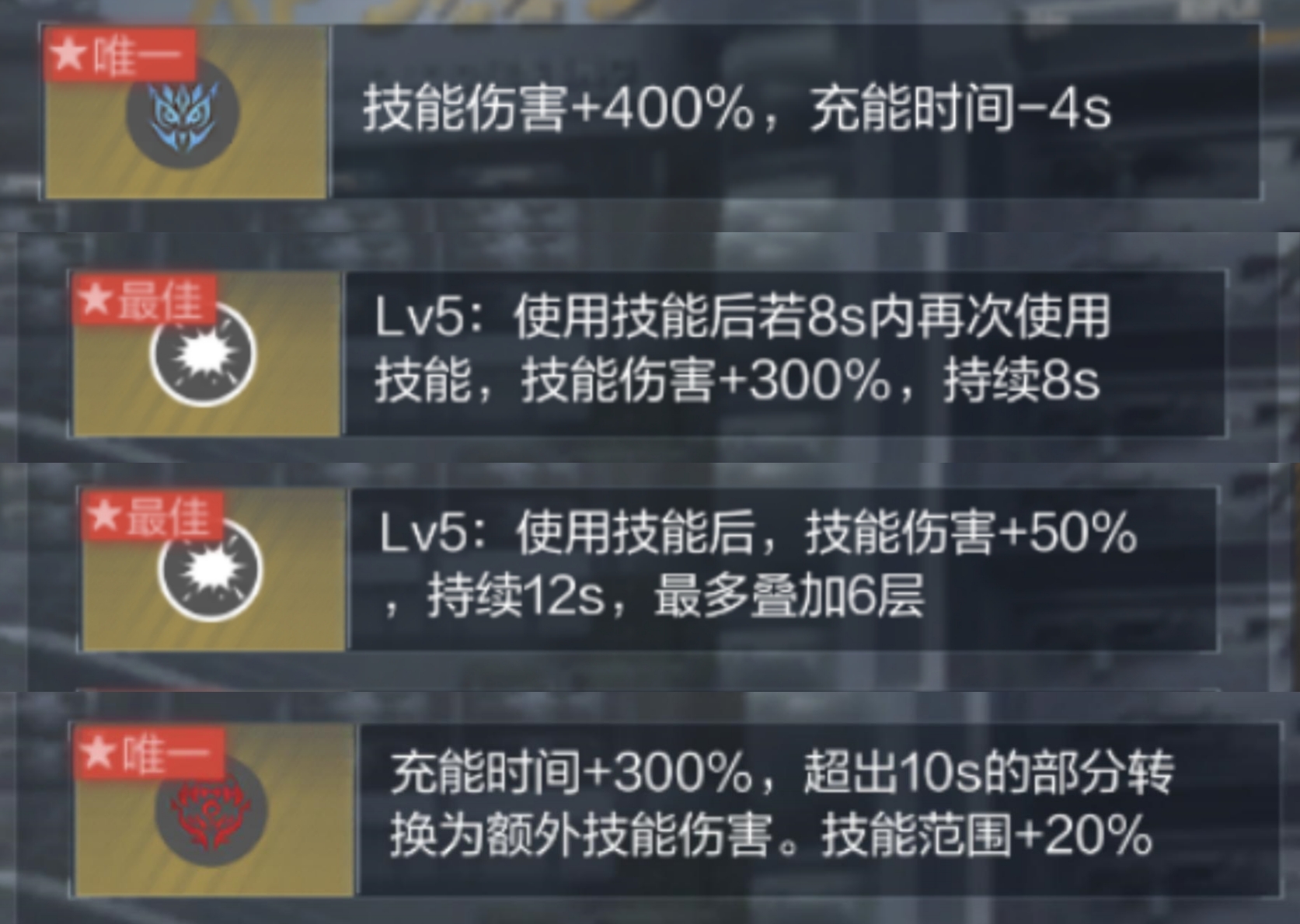 【武器分析】AN94-四凶全面分析，伤害类词条应该怎么选？