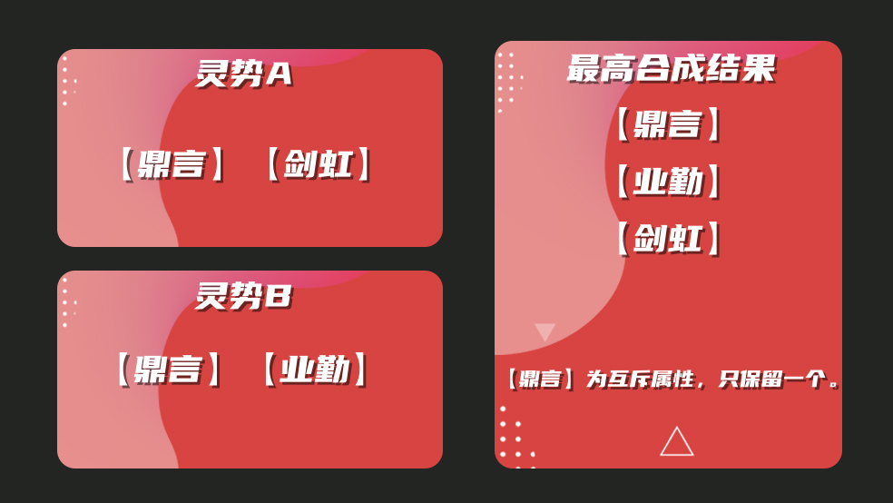 还不知道灵势系统怎么玩？不如来看看这篇灵势最全攻略