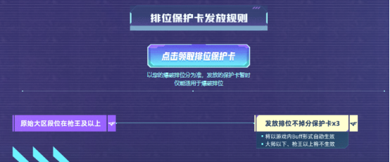 【活动攻略】克隆行动正式开启！参与实现一键跨区！