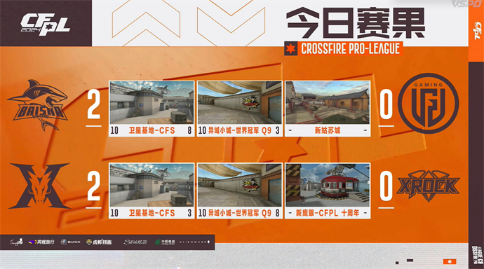 五杀N9率BS胜LGD，yf回归KZ击败XROCK赢首胜