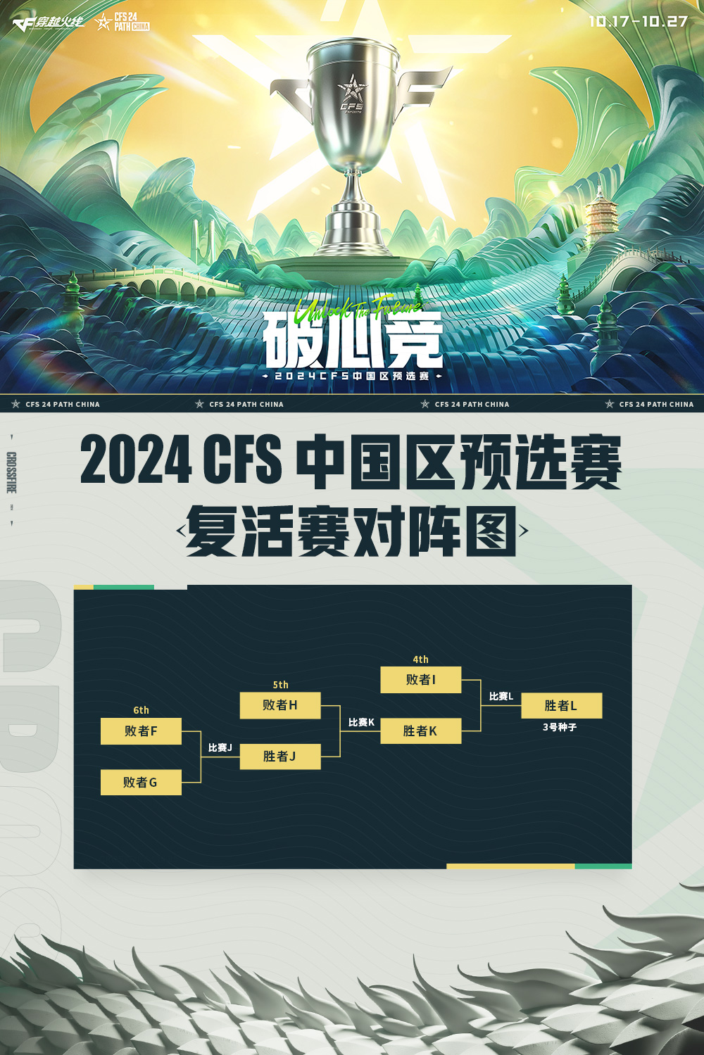破心竞！2024CFS中国区预选赛赛事规则一文解读