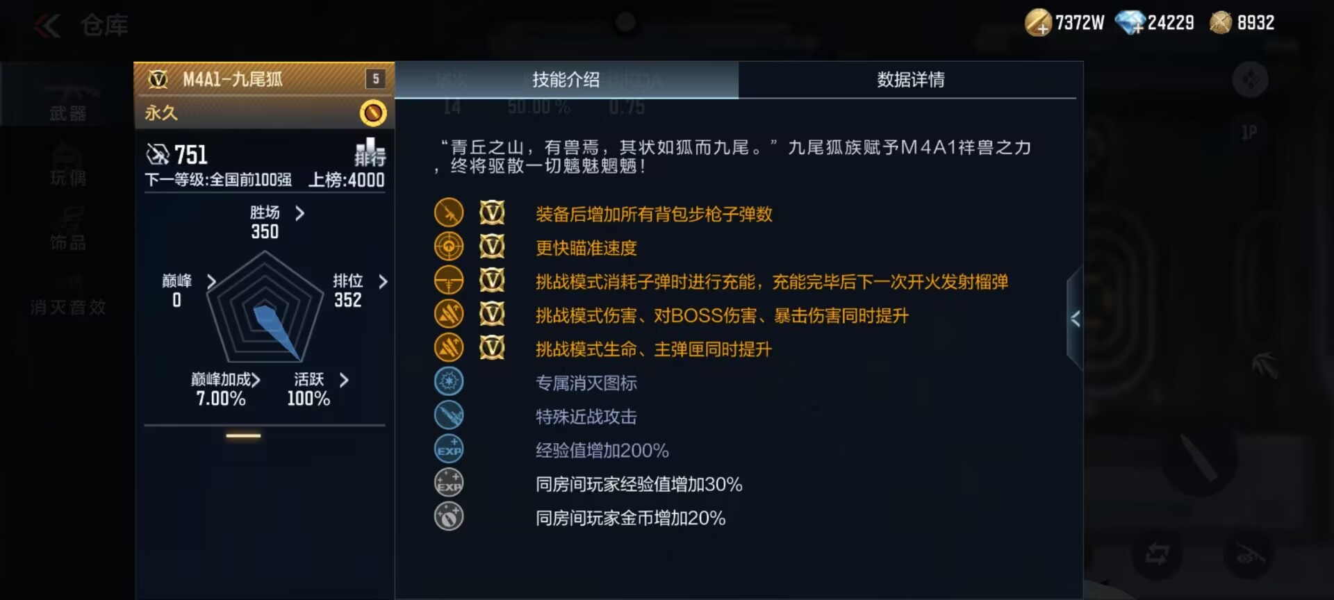 【活动分析】山海浊世九尾初显形，M4A1-九尾保底浅解析