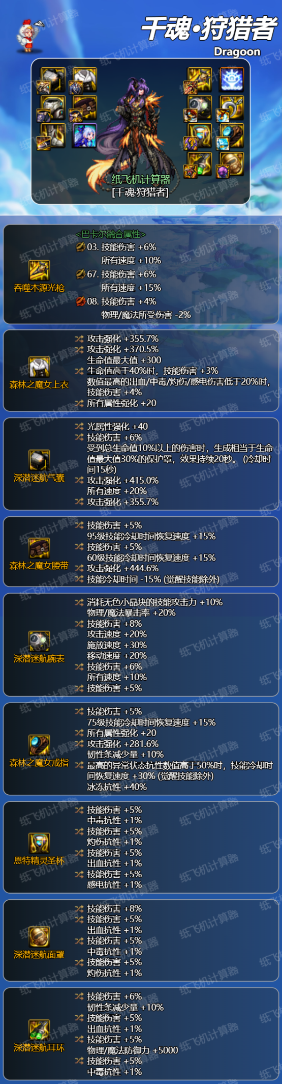 地下城与勇士-DNF-官方网站-腾讯游戏-格斗网游王者之作,500万同时在线
