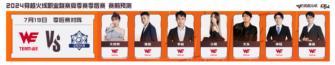 季后赛开打，世锦赛名额花落谁家？最后问问怪咔本周加不加班？