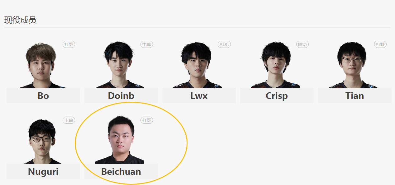 也就是说,北川即将替代bo成为fpx最新打野选手的概率已经是比较高的了