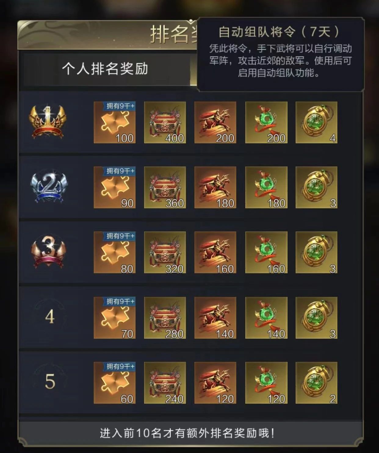 2024狂战节【无双国战】明日开启！全新神迹增益、称号任性狂欢！