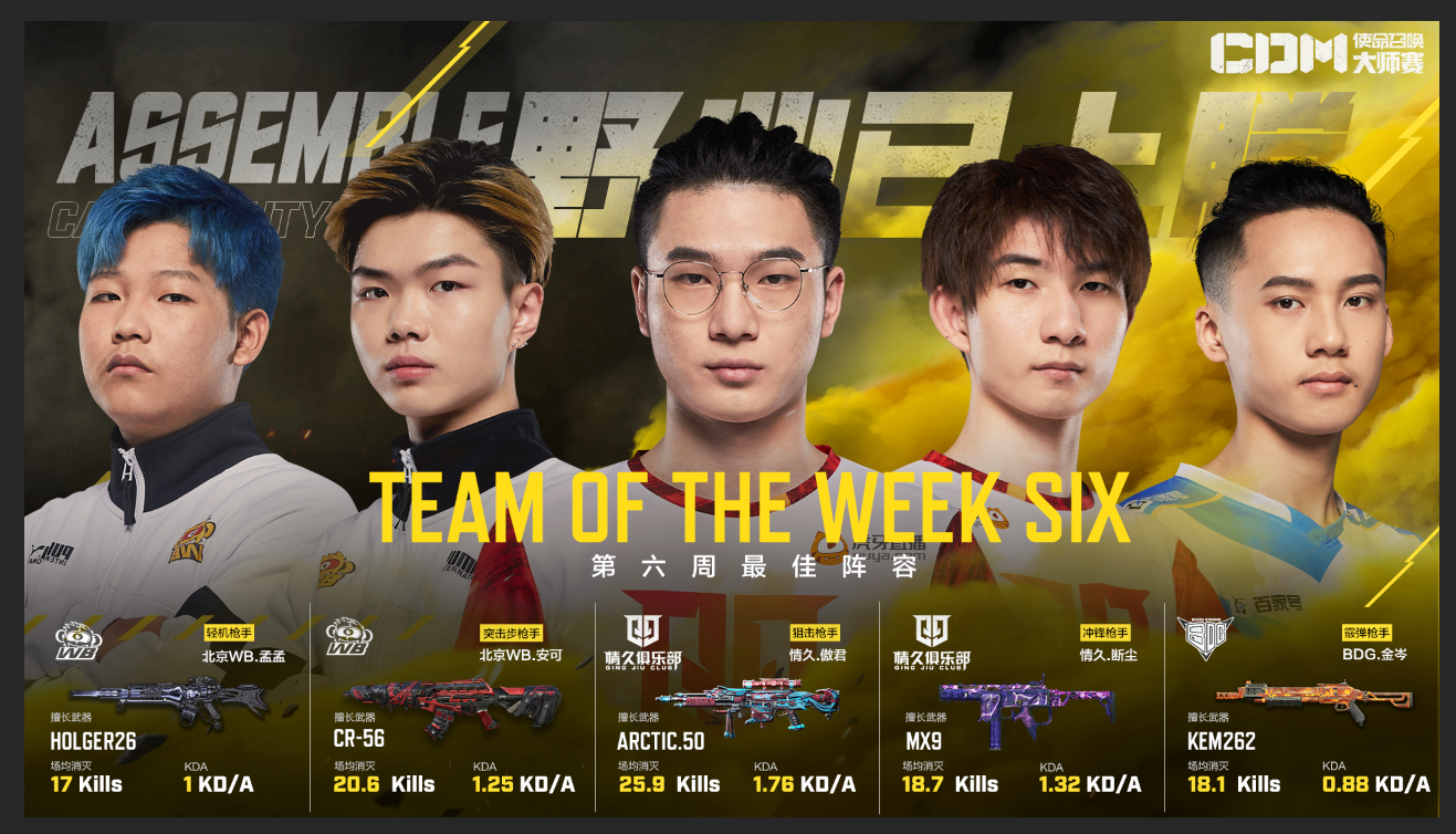 来自作为本次的最佳狙击手是来自情久的傲君