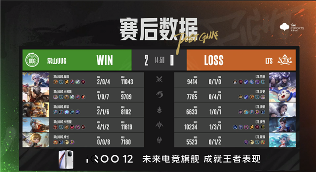 BOA战胜TY，郑州MTG.黎响夏洛特狂斩三杀