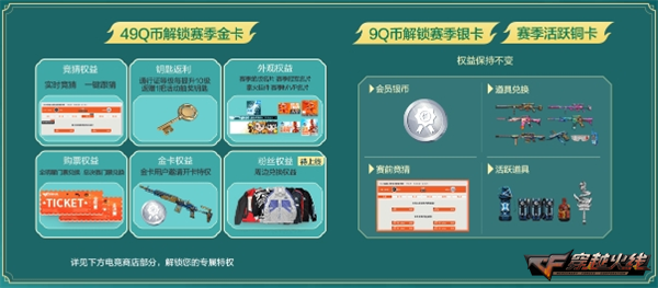 全新M200限时放送变形金刚绝版专场不容错过！