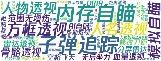 《穿越火线》协助警方破获全国首例DMA外挂案