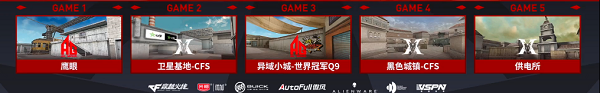 [穿越火线] 综述——AG一鼓作气击败KZ，再入决赛必将掀起波澜