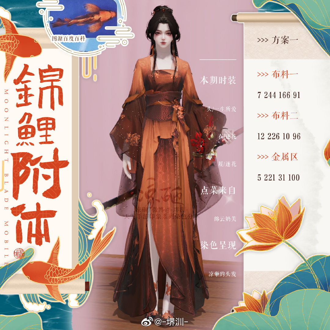 八月也要好运连连！你有一份锦鲤染色数据待接收
