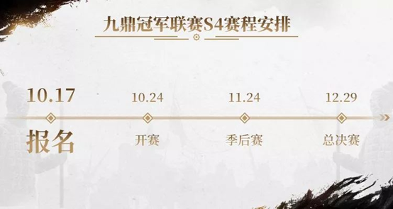 细节决定成败！九鼎冠军联赛S4新调整详解