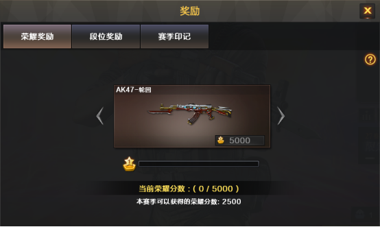 枪王排位超稀有限定奖励，这些道具何时能够迎来返场呢