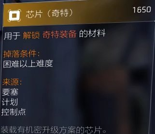 特工投稿|装备培养材料介绍