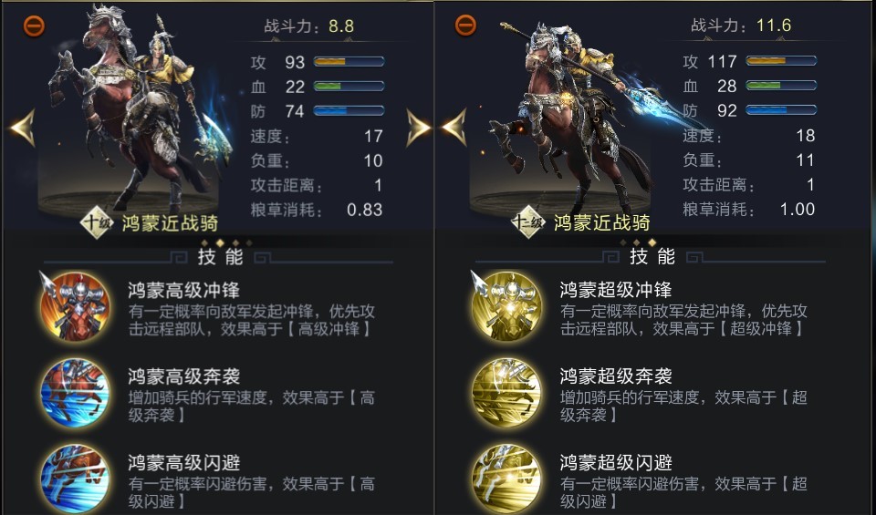 【攻略】强力即是正义！鸿蒙兵实战测试