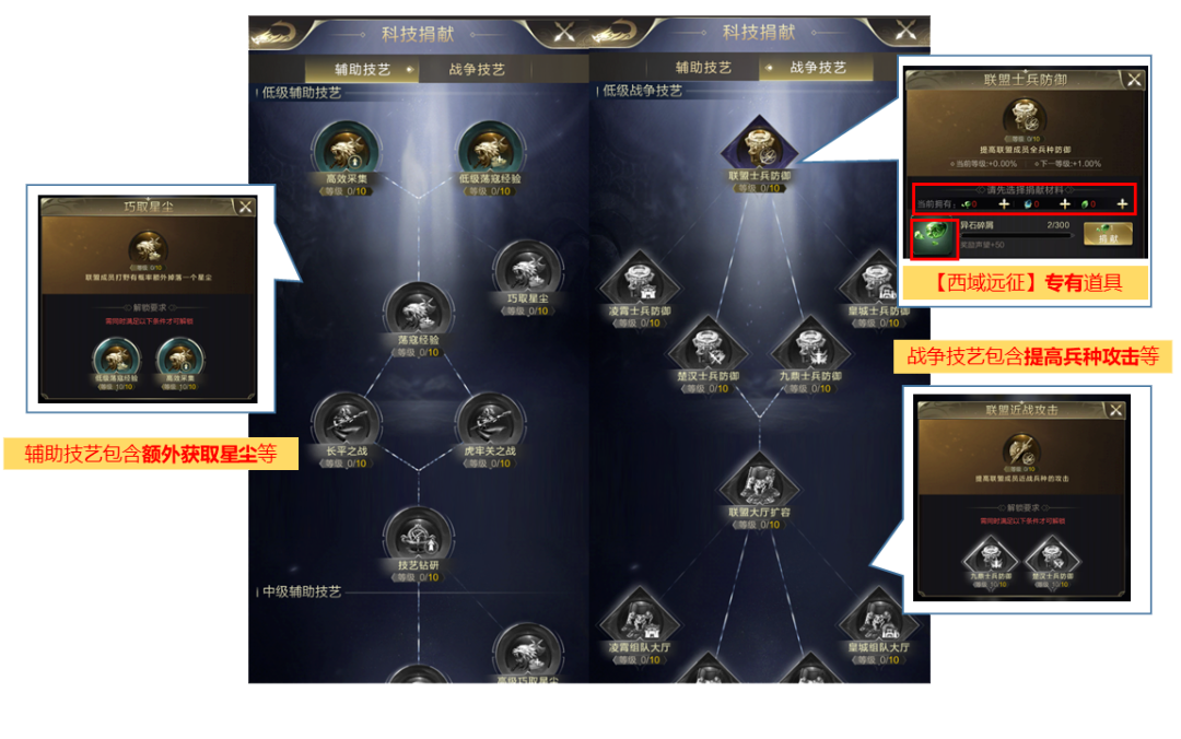 【攻略】重走丝绸之路！动动手指就能强大联盟~