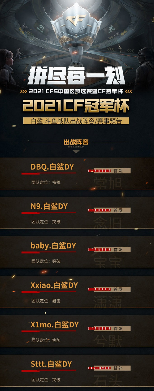 [穿越火线] 10.2看点：BS与AG打响精英战，R.LGD与KZ首出战