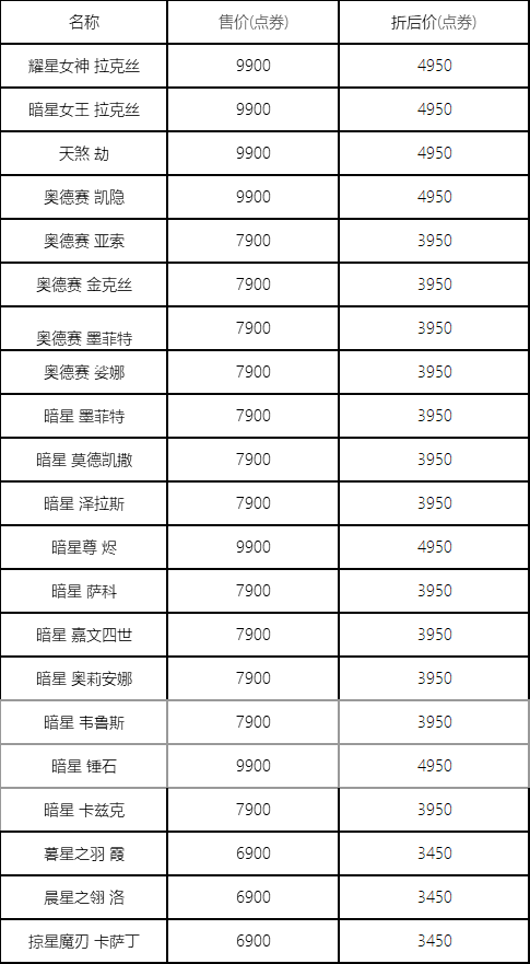 星界狂欢流动：星界、奥德赛、暗星系列皮肤限时五折