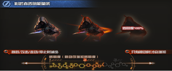 【暗影模式】玩法攻略教学，提前备战心不慌