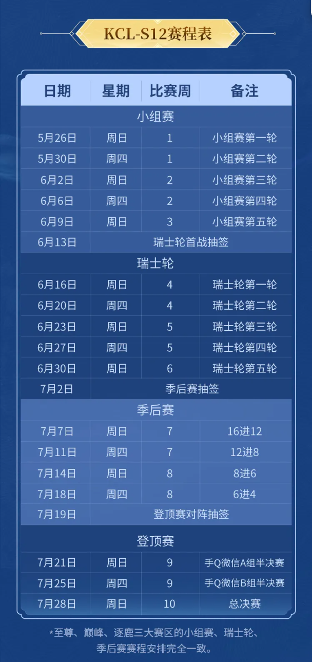 太虚帝宫携领地装扮返场来袭！首款领地行军装扮即将上线！