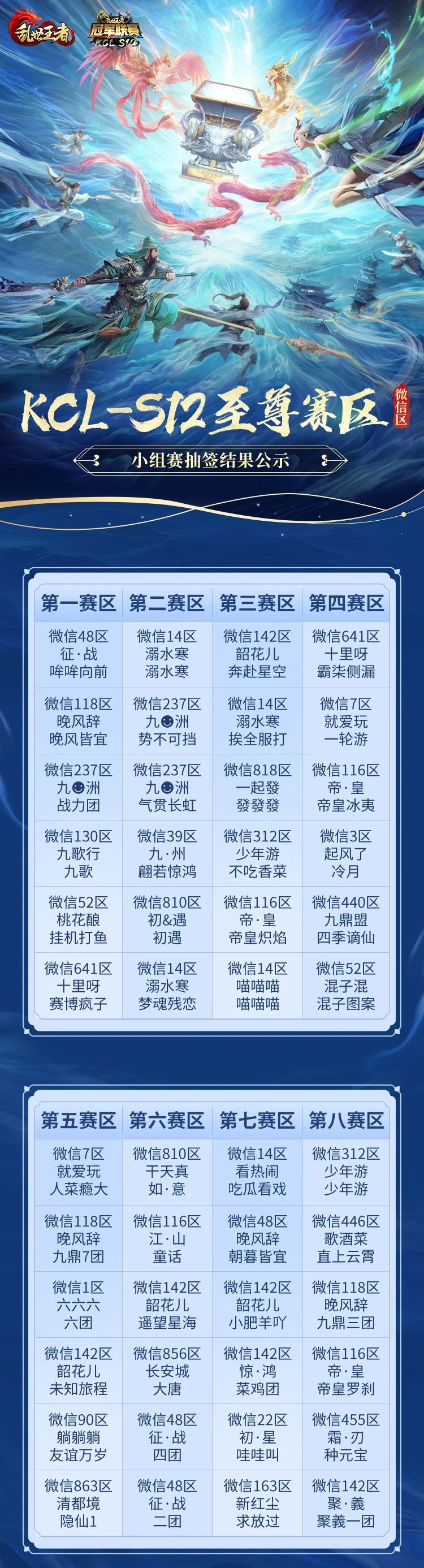 全服破罩！2024狂战节“无双国战”明日开战（附KCL-s12小组赛抽签结果）